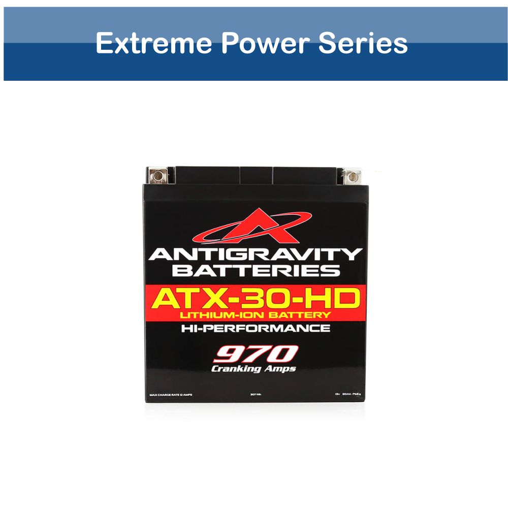 Extreme Power Series